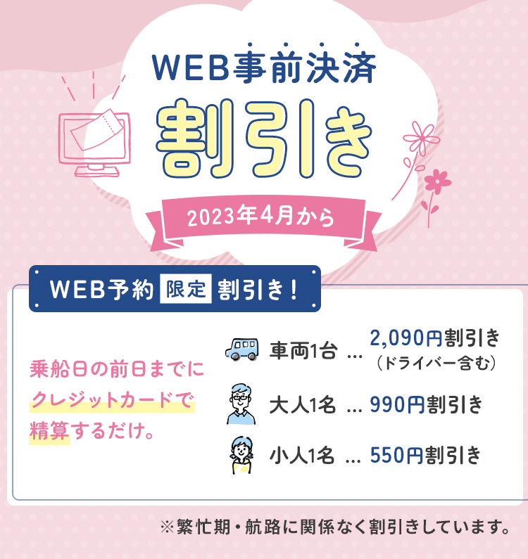 WEB事前決算割引き